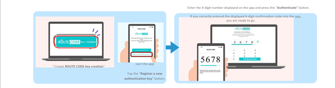 Route Code AUTH process step 1